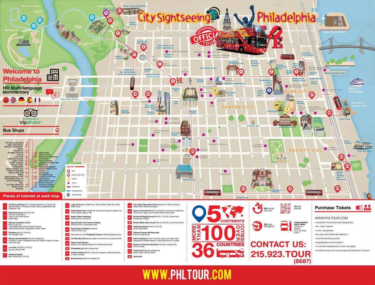 Mapa de las rutas de autobús Hop On Hop Off de Filadelfia