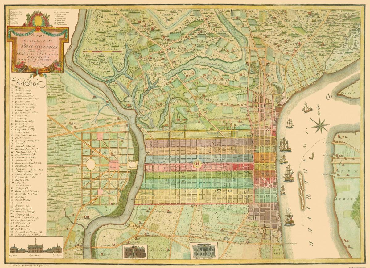 Mapa histórico de Filadelfia